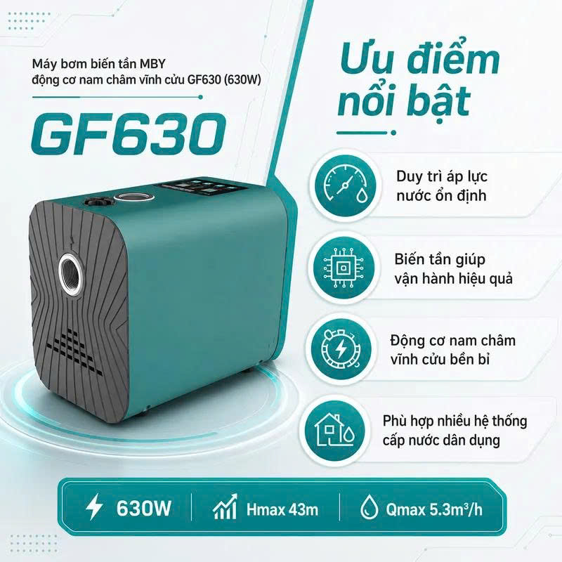 Bơm tăng áp biến tần MBY GF630 0.63KW