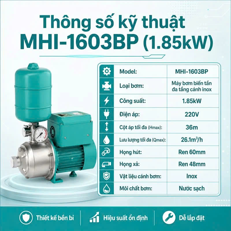 Bơm biến tần DENOR MHI-1603BP