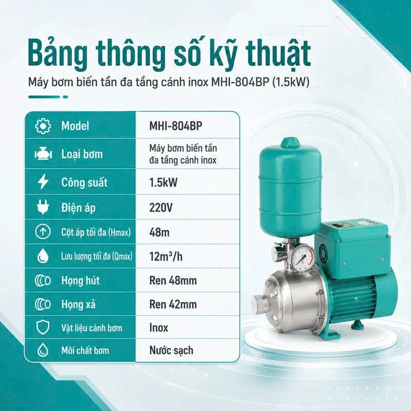 Bơm biến tần DENOR MHI-804BP 1.5KW