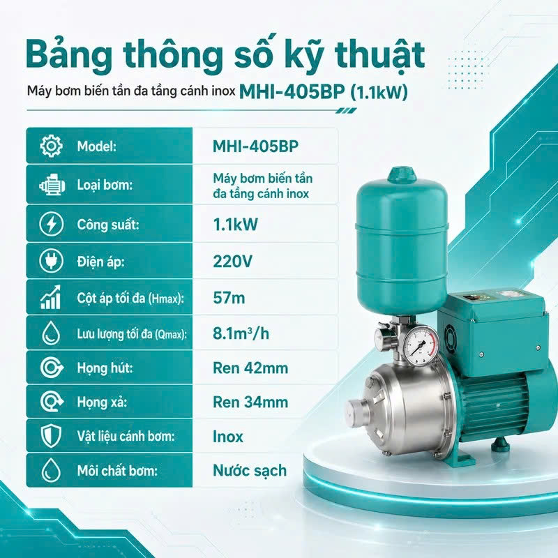 Bơm biến tần đa tầng cánh inox DENOR MHI-405BP