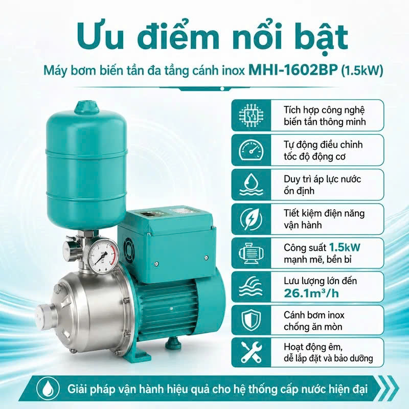 Bơm tăng áp biến tần DENOR MHI-1602BP
