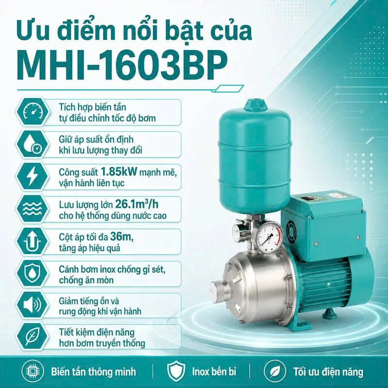 Bơm tăng áp biến tần DENOR MHI-1603BP 1.85KW