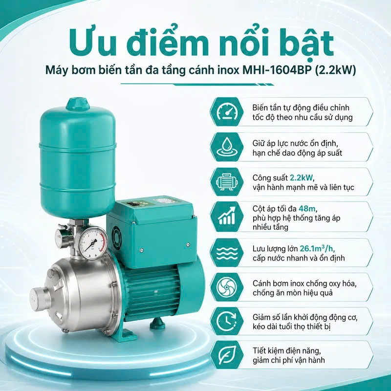 Bơm tăng áp biến tần DENOR MHI-1604BP