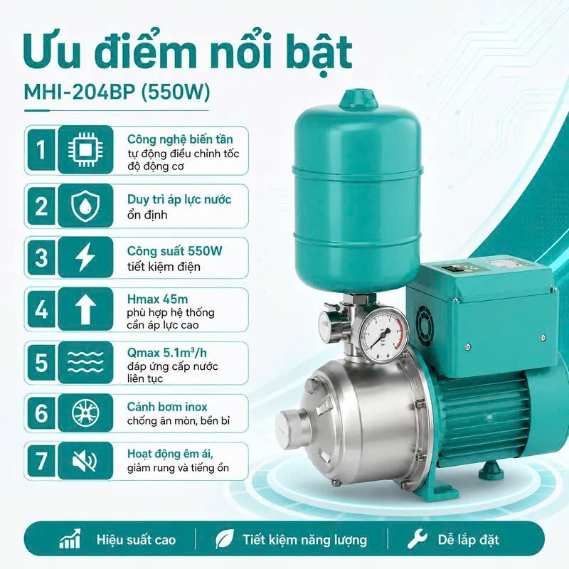 Bơm tăng áp biến tần DENOR MHI-204BP
