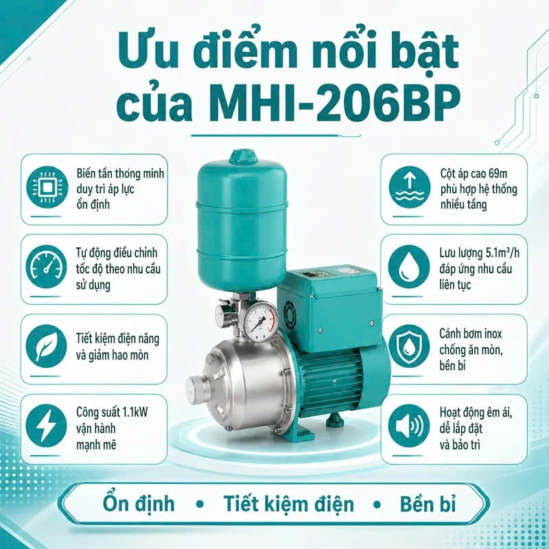 Bơm tăng áp biến tần DENOR MHI-206BP