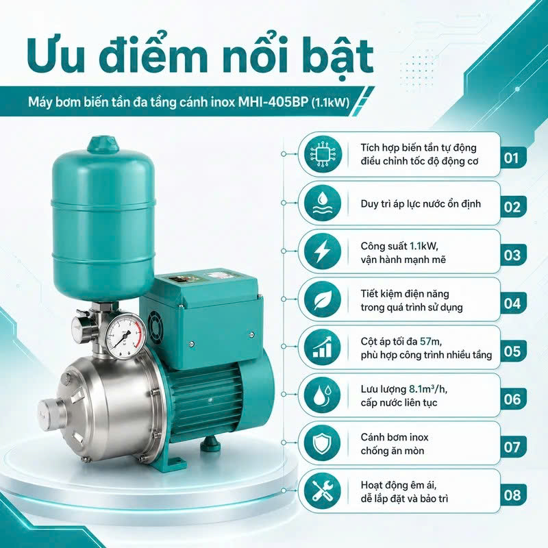 Bơm tăng áp biến tần DENOR MHI-405BP
