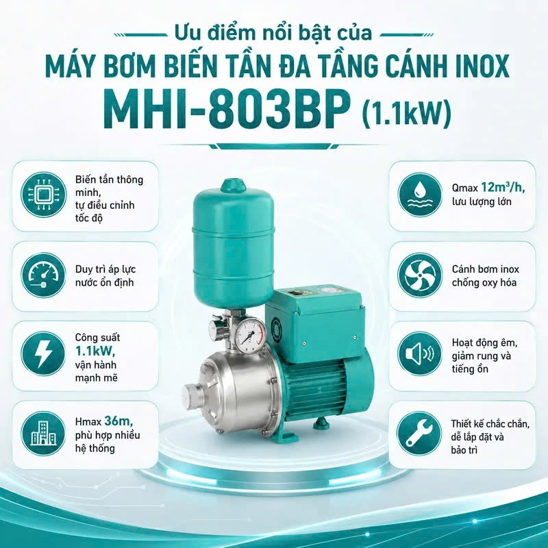 Bơm tăng áp biến tần DENOR MHI-803BP