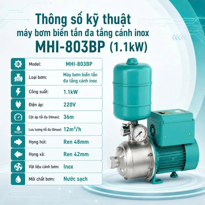 Máy bơm biến tần DENOR MHI-803BP