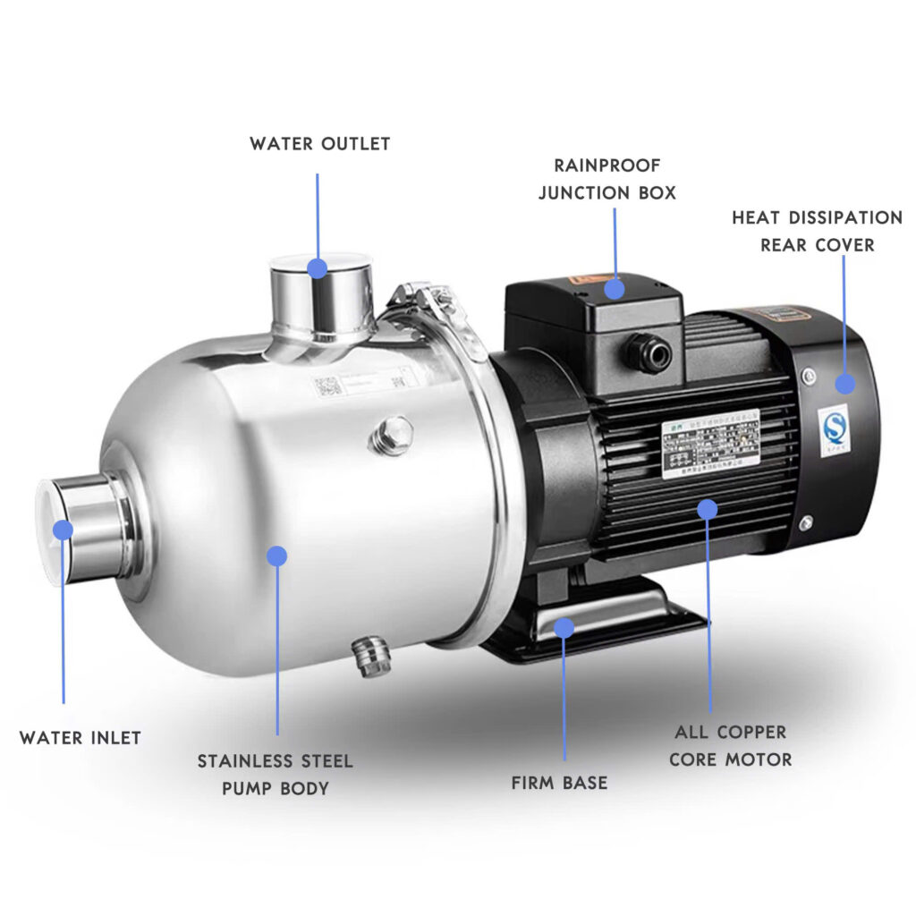Máy bơm ly tâm đầu inox DENOR