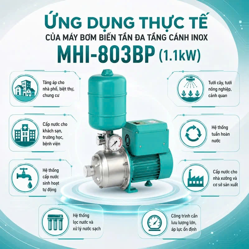 Ứng dụng của Bơm tăng áp biến tần DENOR MHI-803BP