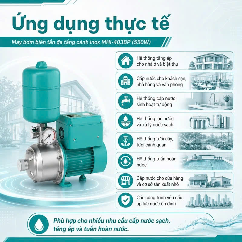 Ứng dụng của bơm tăng áp biến tần DENOR MHI-403BP