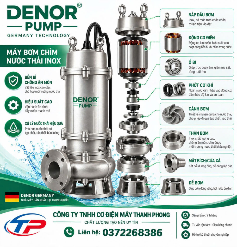 Cấu tạo của máy bơm nước thải inox DENOR WQ