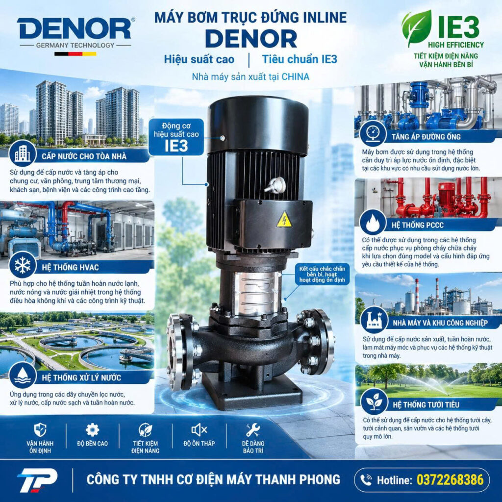 Ứng dụng của bơm trục đứng inline DENOR