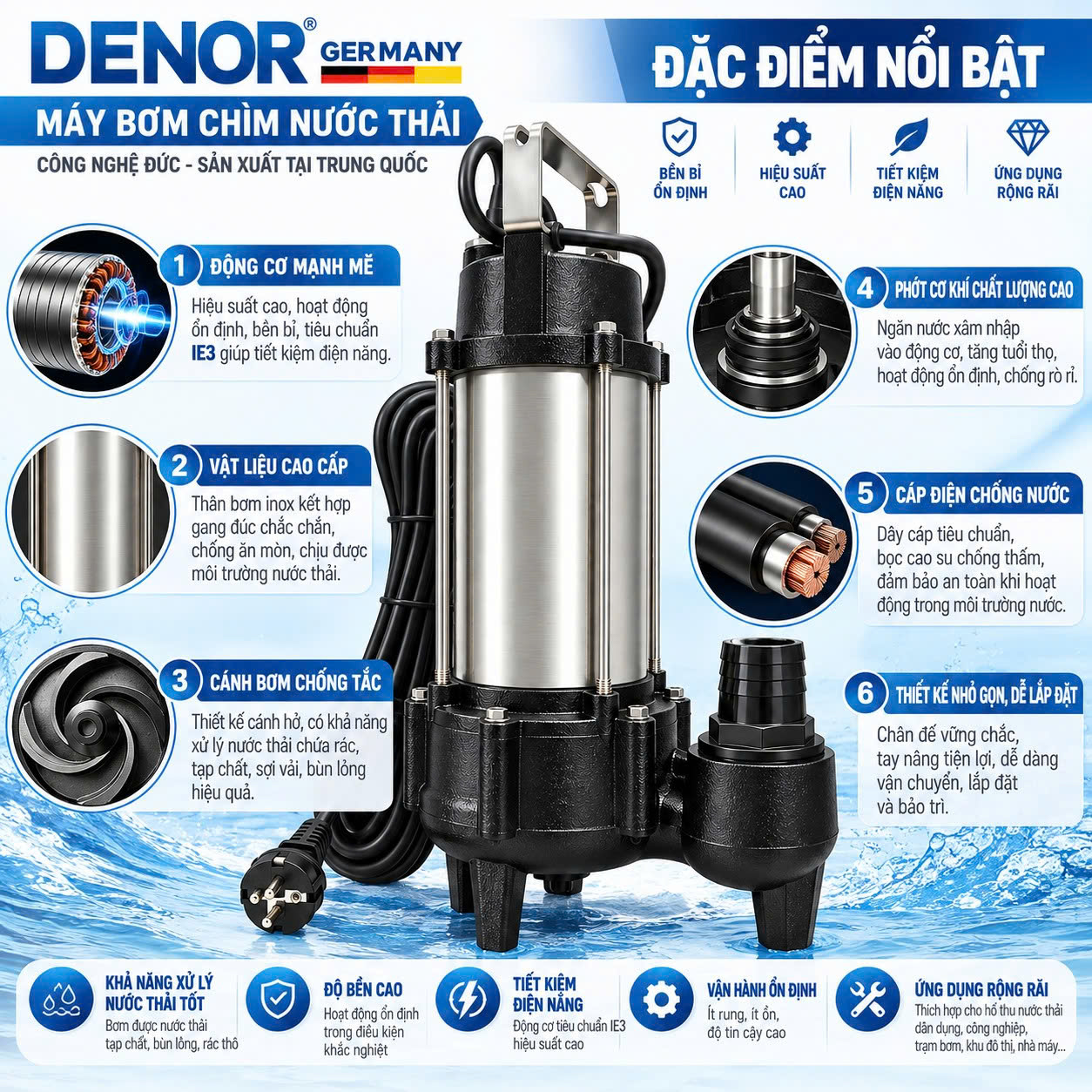 Đặc điểm nổi bật của máy bơm chìm nước thải DENOR