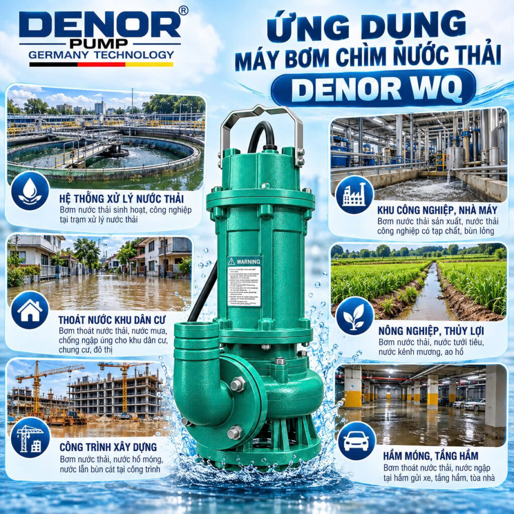 Ứng dụng của bơm chìm nước thải DENOR WQ